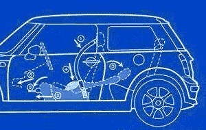 Como follar en un coche