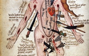 Guía práctica medieval para tratar heridas