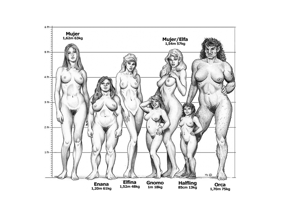 Diferencias físicas entre mujeres y otras razas